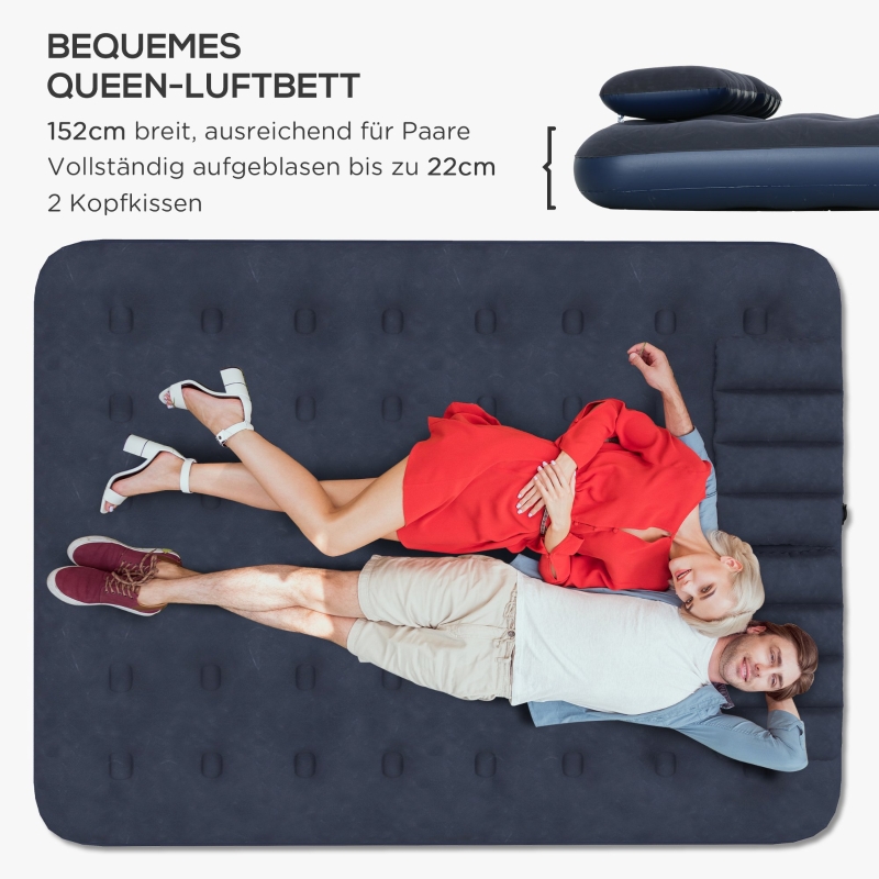 Présentation du matelas