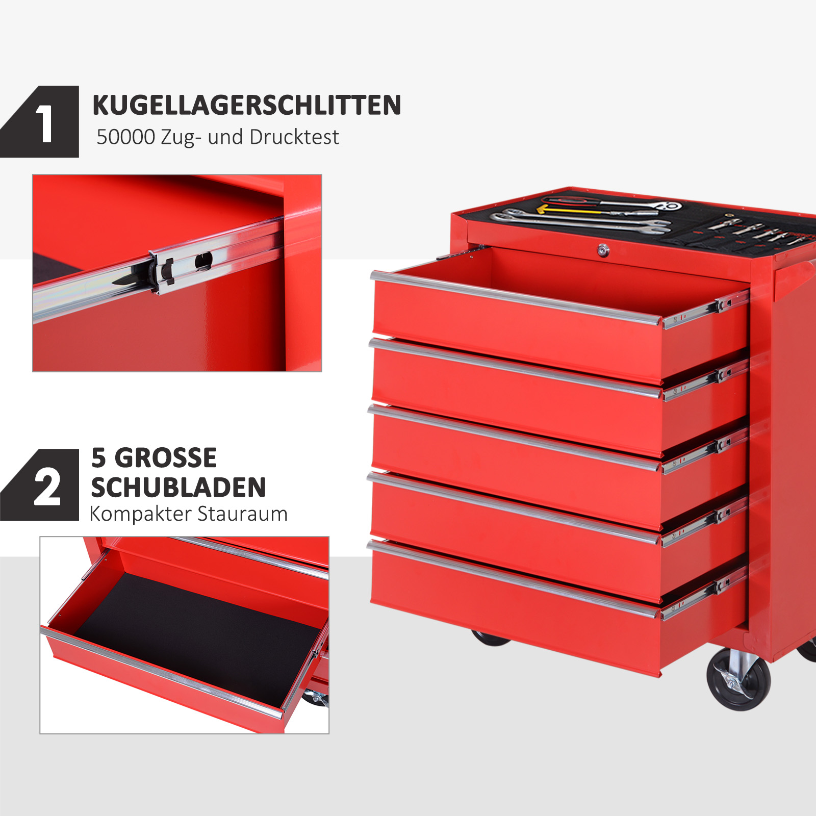 Détail du servante à outils