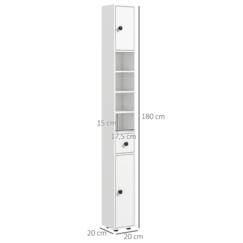 Dimensions du meuble de salle de bains