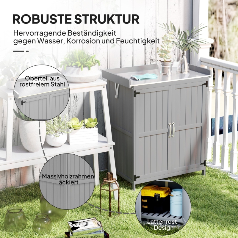 Présentation du armoire à outils