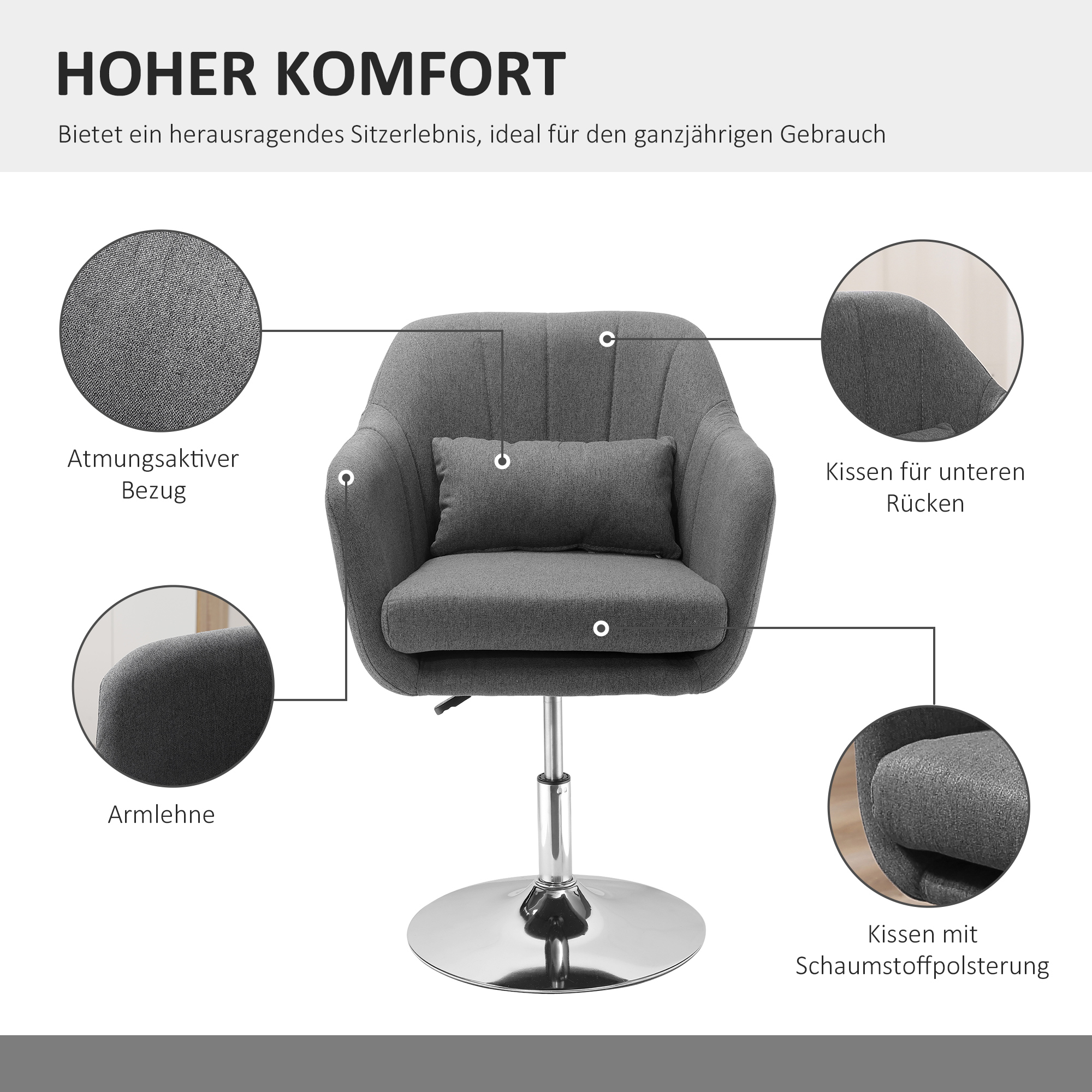 Détail du fauteuil de bureau