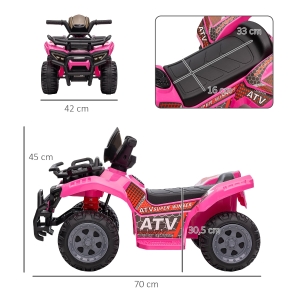 Détail du quad électrique pour enfant