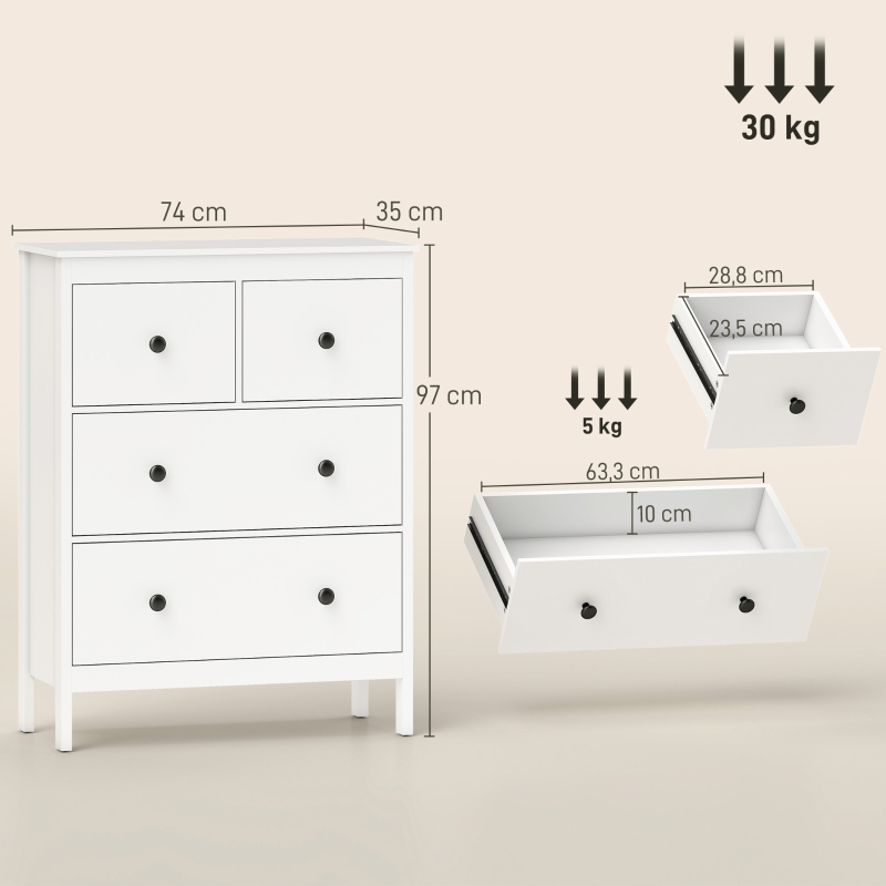 Dimensions du armoire ou commode