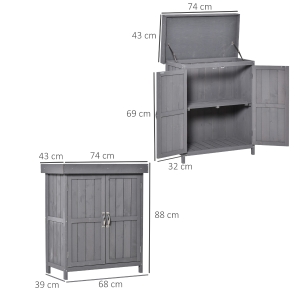 Détail du coffre de jardin