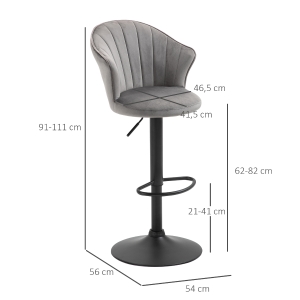 Détail du tabouret de bar