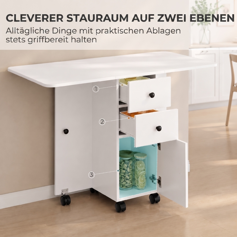 Détail produit