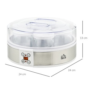 Panneau de commande micro‑ordinateur écran LED