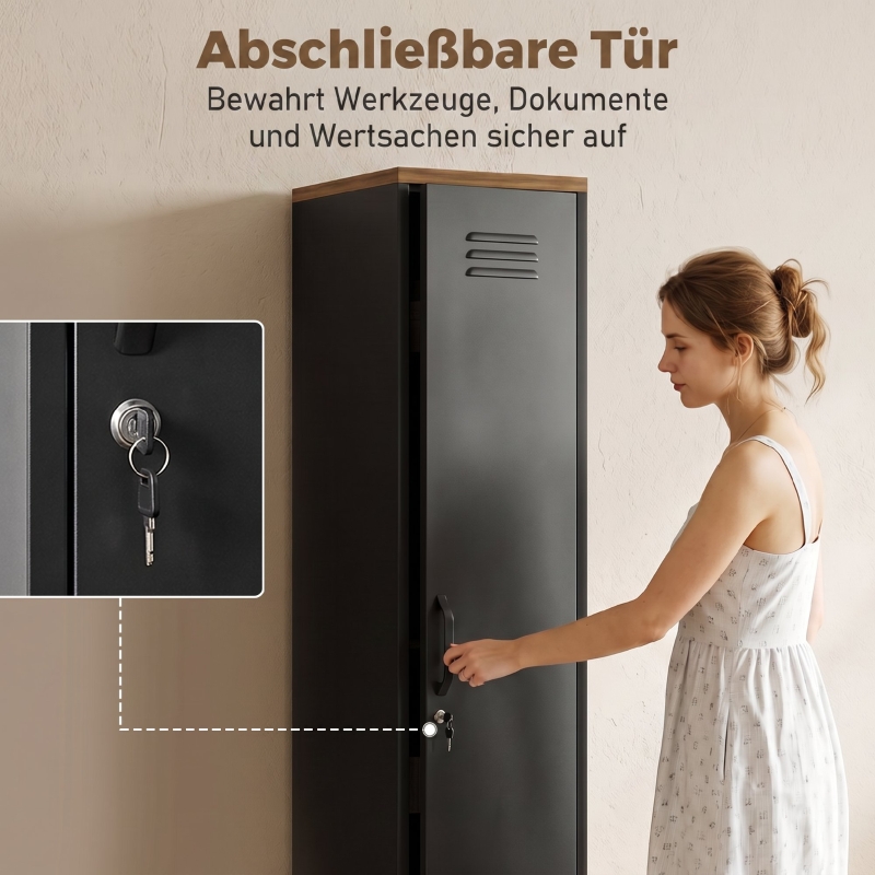 Présentation du armoire