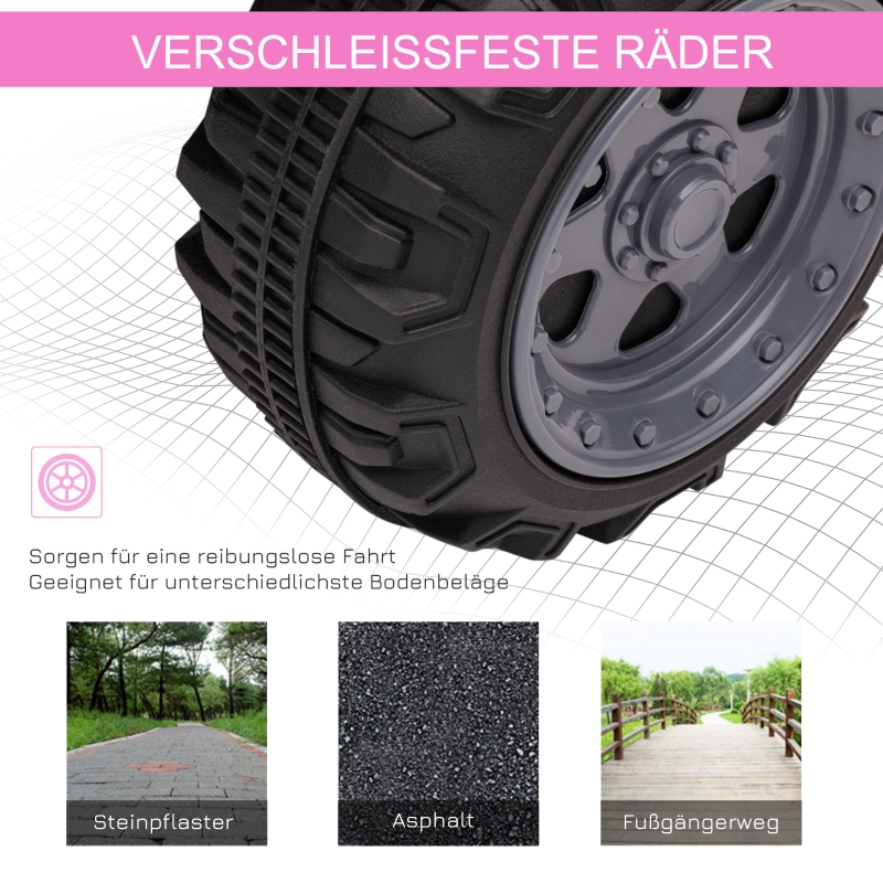 Présentation du quad électrique pour enfant