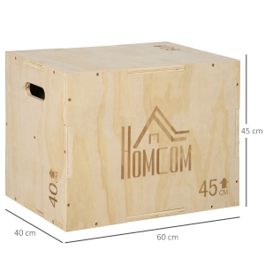 Exercices : box‑jump, dips, pompes