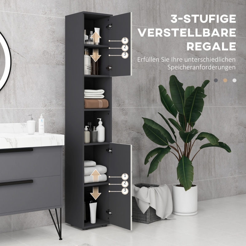 Présentation du étagère