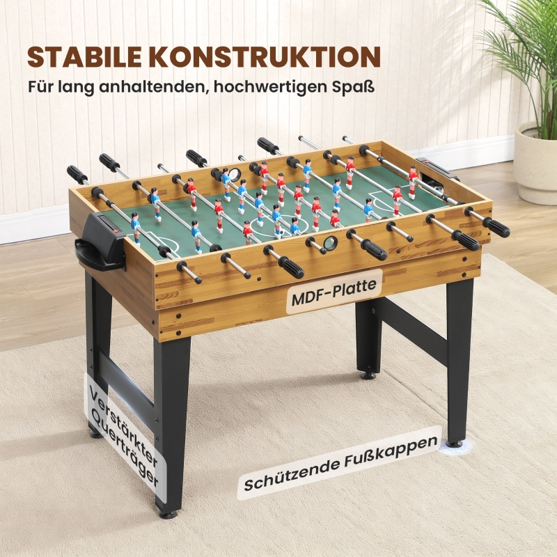 Présentation du table de jeu