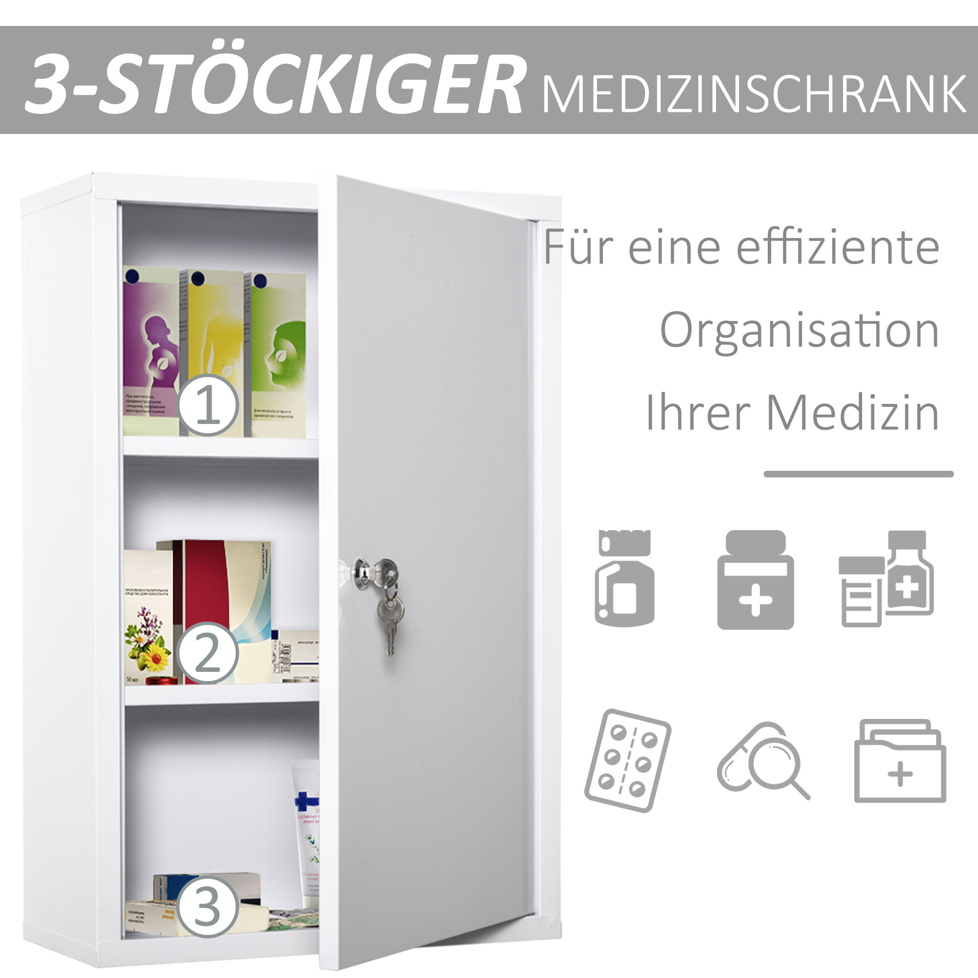 Présentation du meuble de rangement
