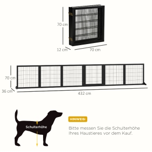 Plan dimensions et compatibilité chiens