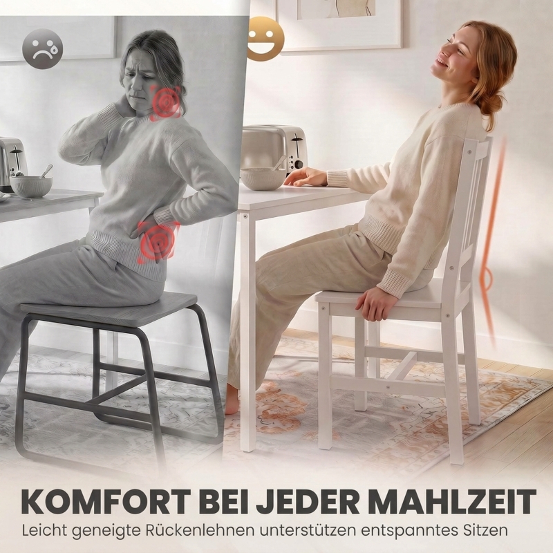 Détail produit