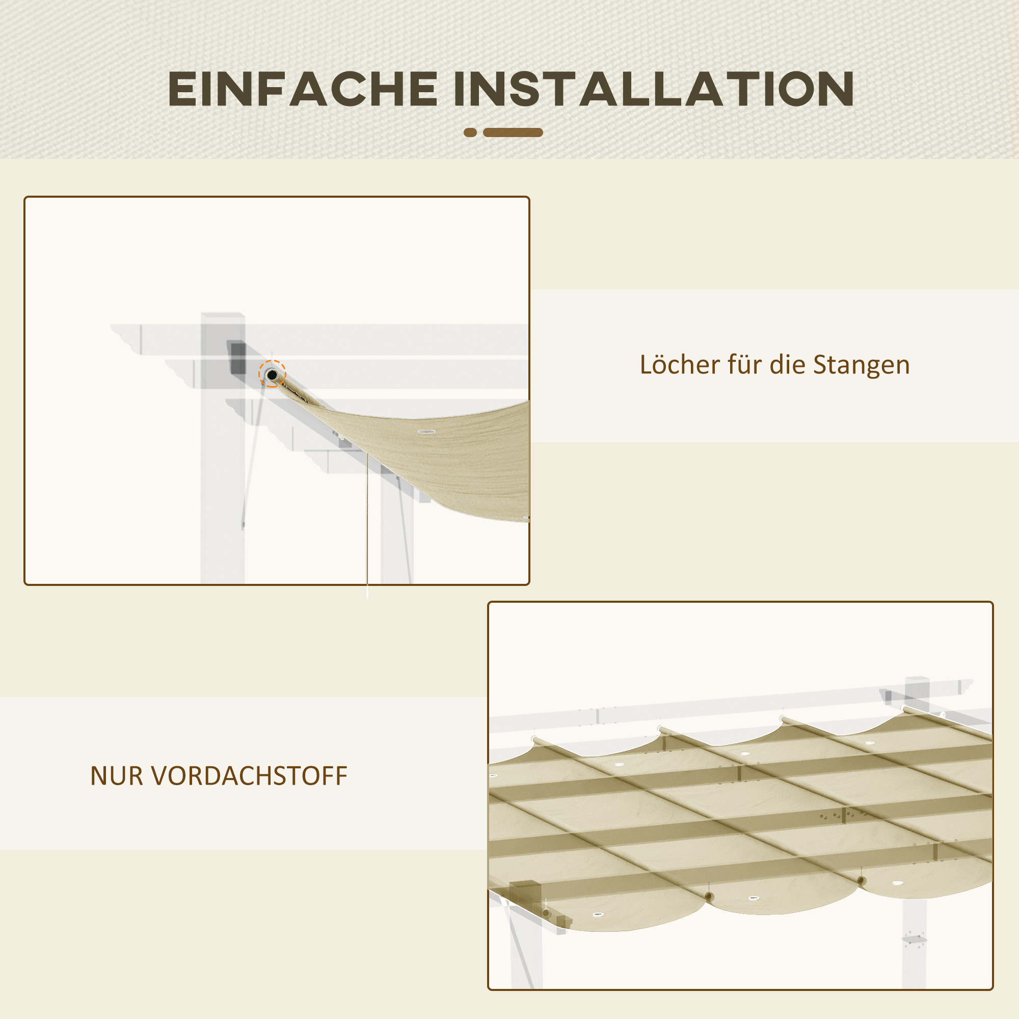 Présentation du pergola