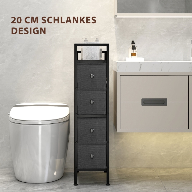 Détail