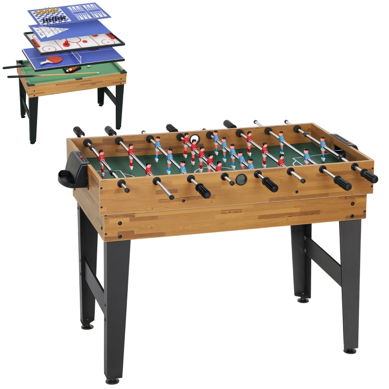 Vue principale du table de jeu