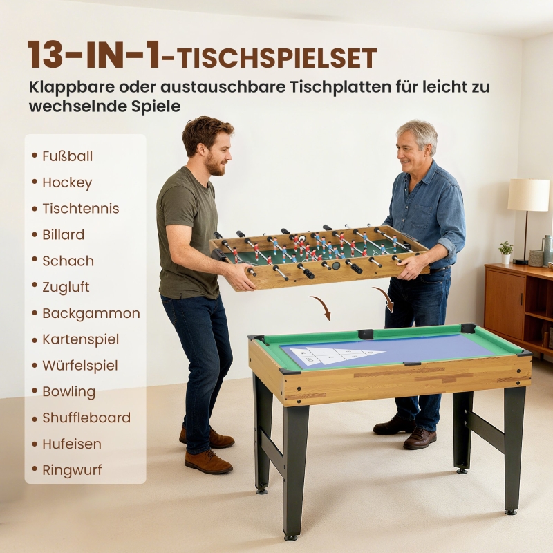 Présentation du table de jeu