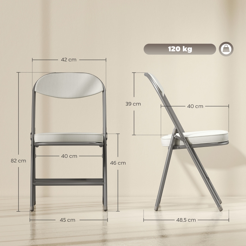 Usage