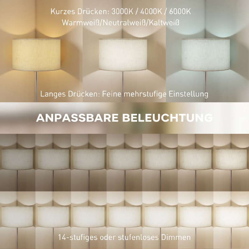 Détail du luminaire