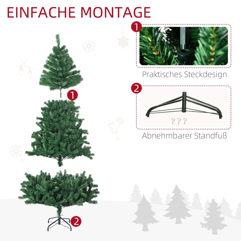 Détail des branches