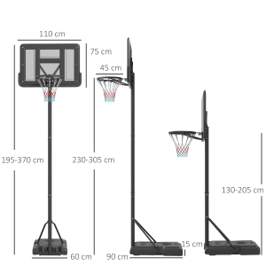 Détail du panier de basket