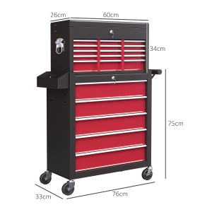 Détail du servante à outils