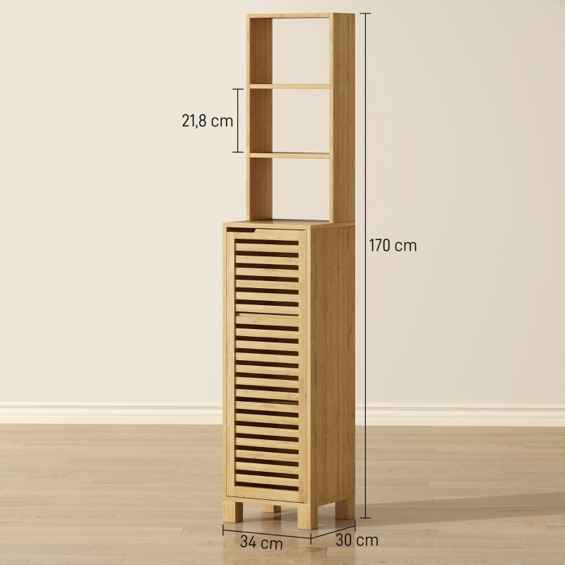 Dimensions du meuble de salle de bains