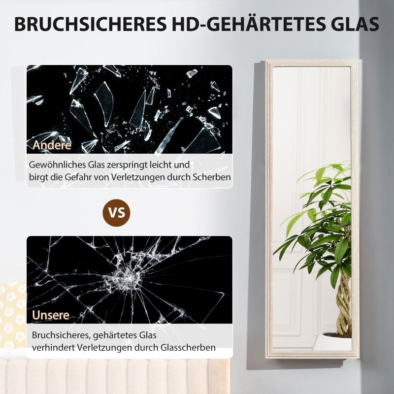 Présentation du miroir