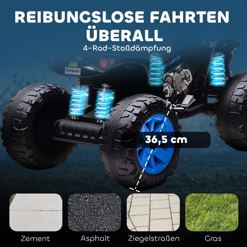 Suspension indépendante 4‑roues et grandes roues tout‑terrain