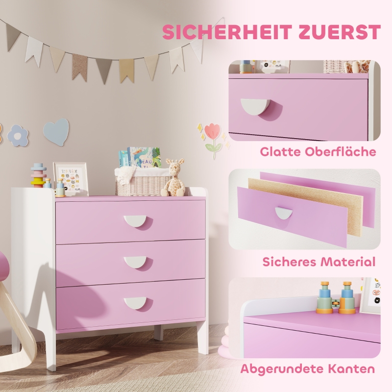 Présentation du mobilier enfant