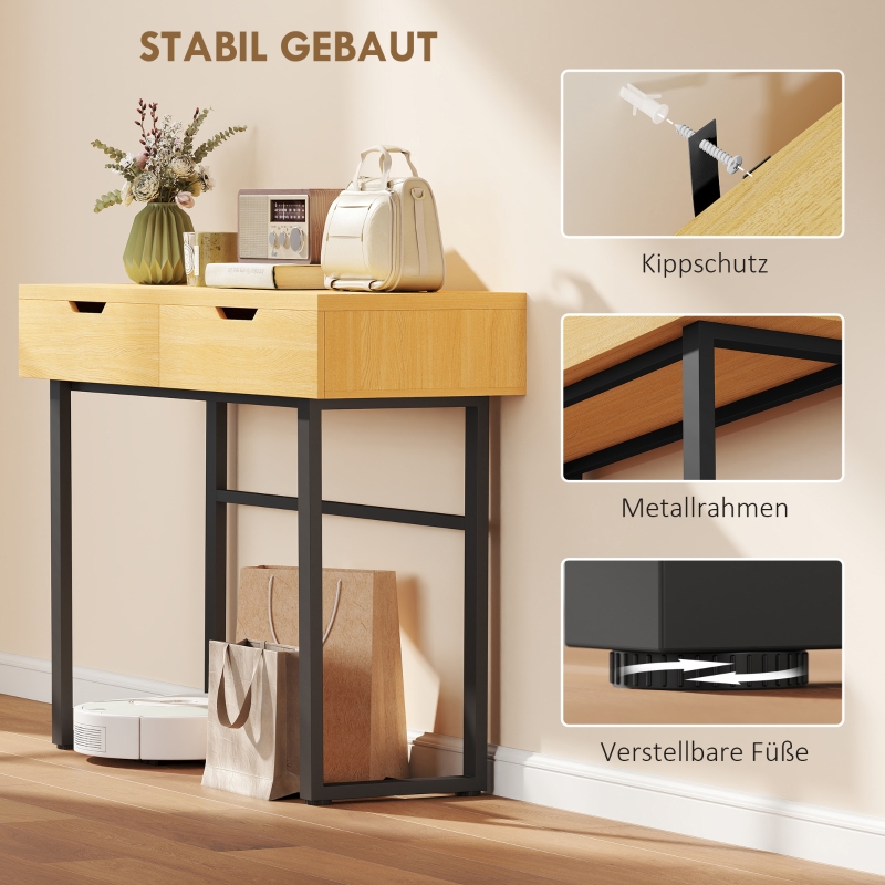 Présentation du console