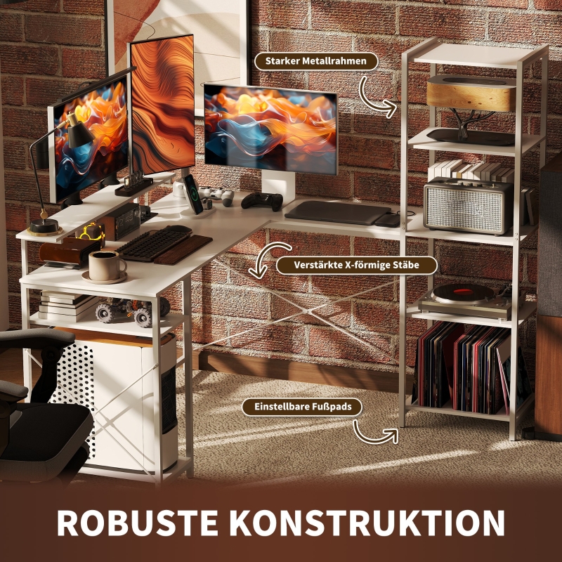 Présentation du bureau