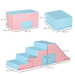 Dimensions détaillées des modules