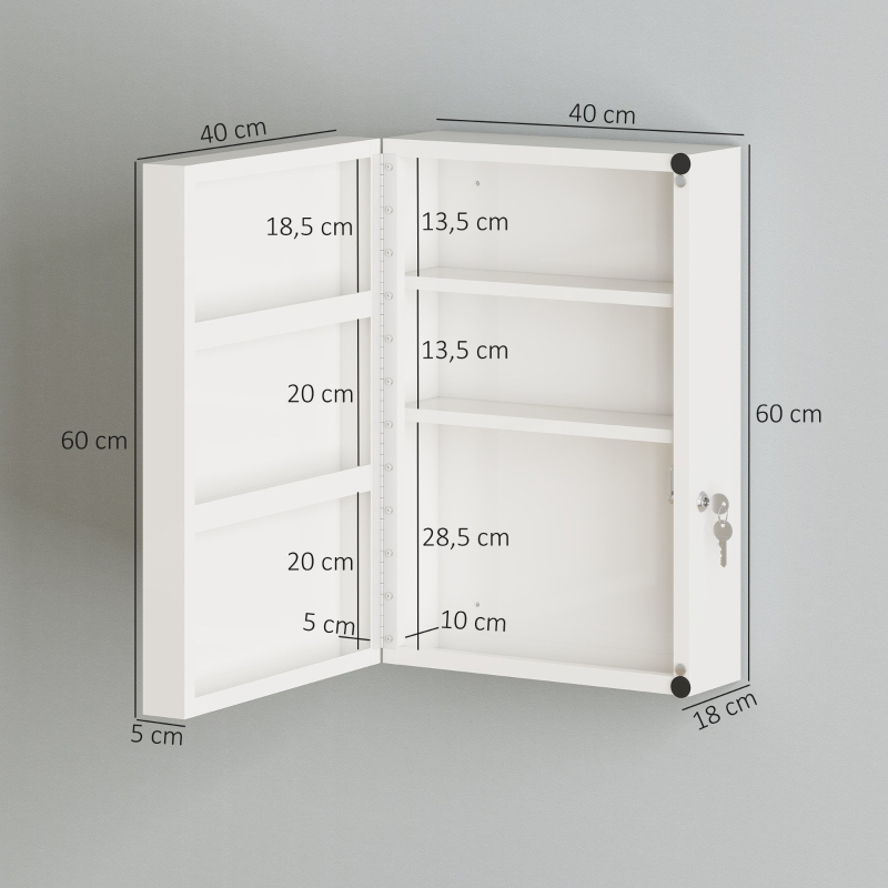 Dimensions du meuble de salle de bains