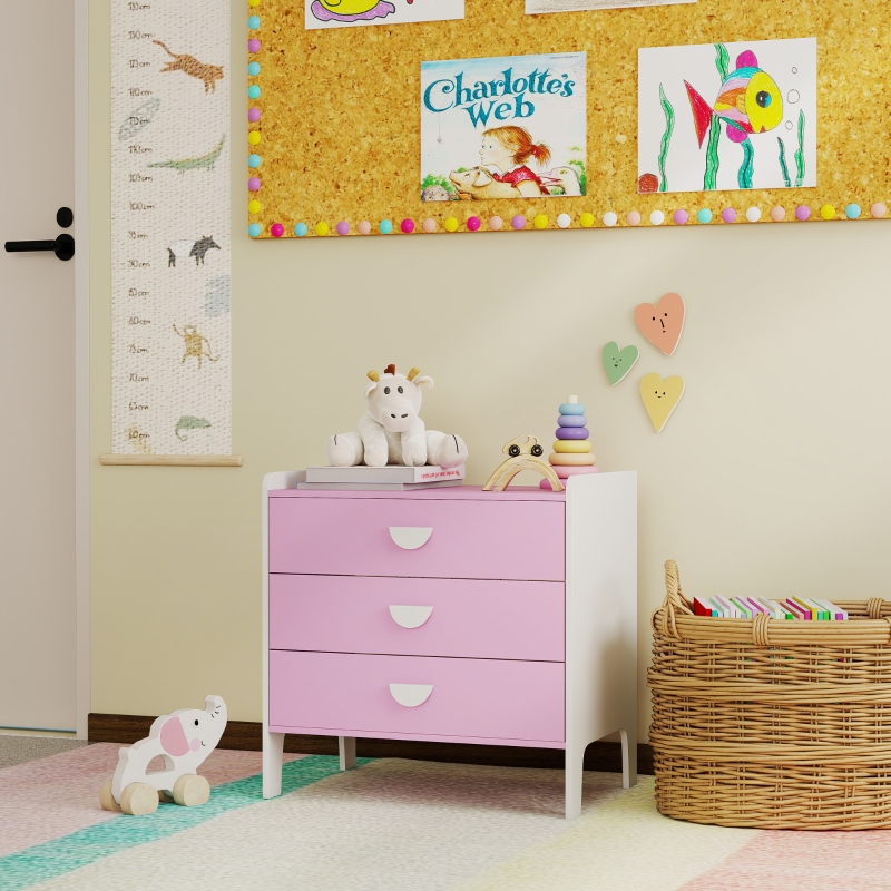 Présentation du mobilier enfant