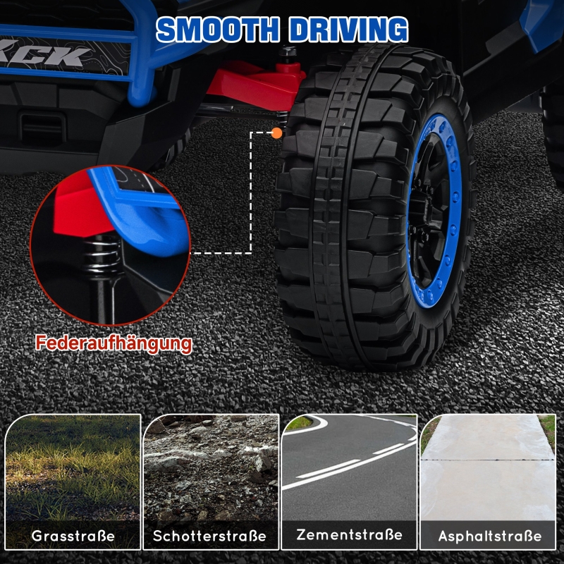 Système de suspension tout‑terrain