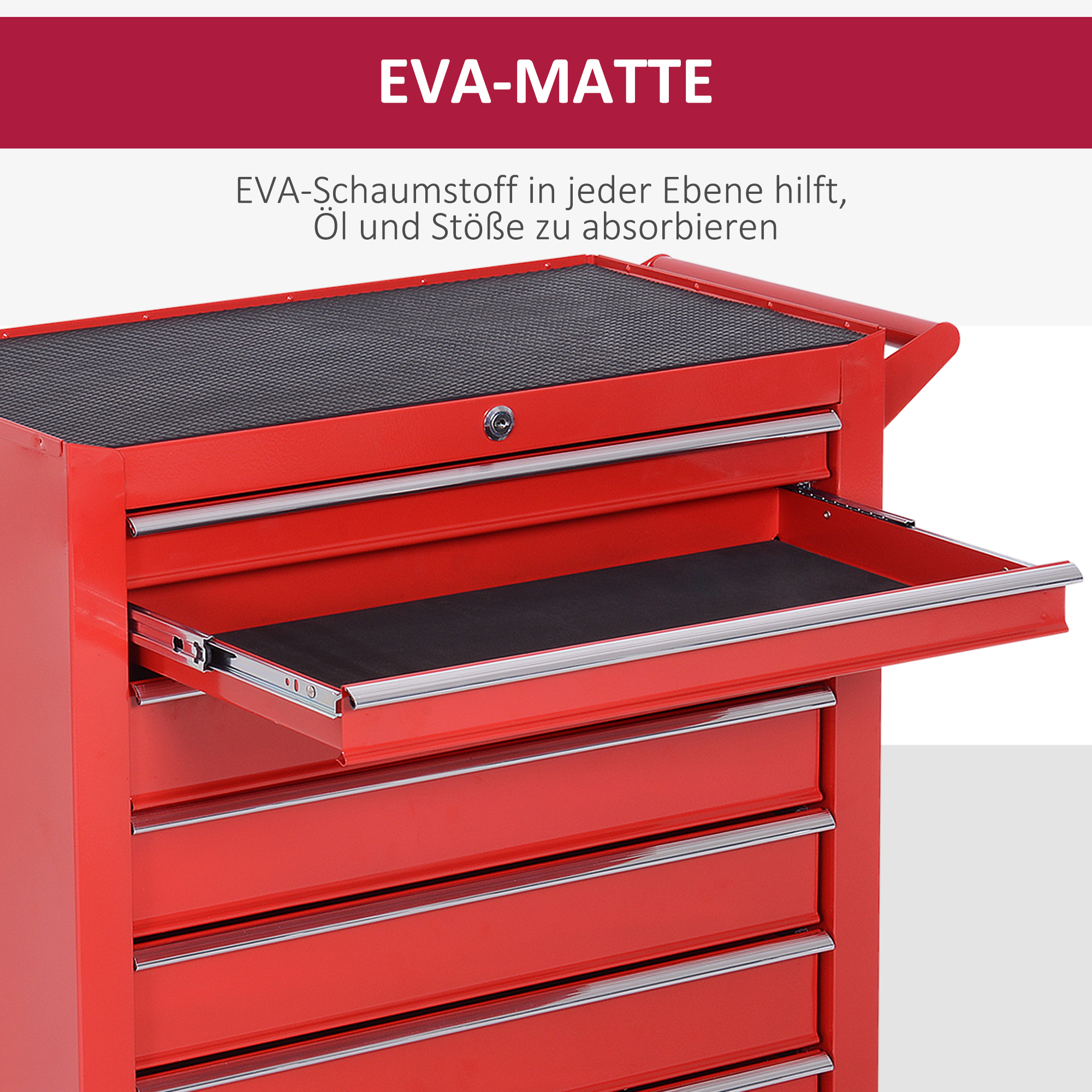 Détail du servante à outils