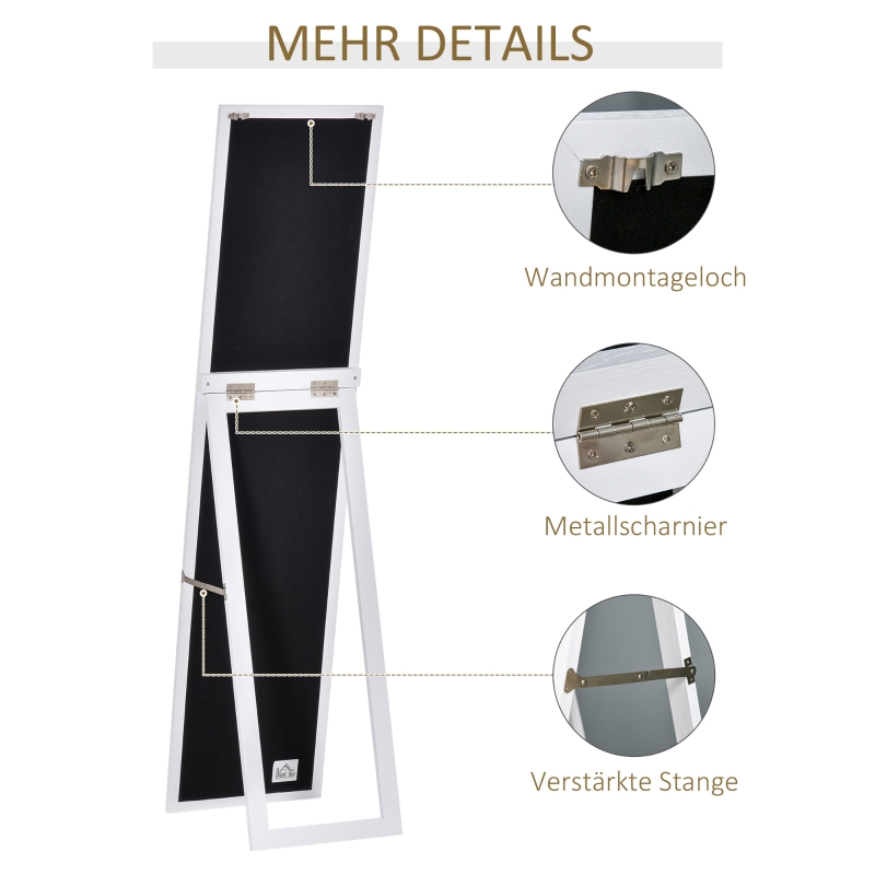 Présentation du miroir