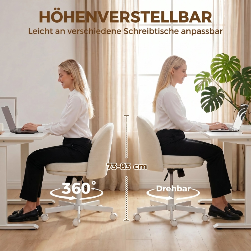 Présentation du bureau