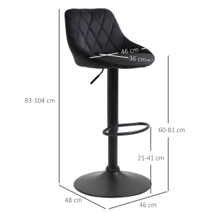 Détail du tabouret de bar