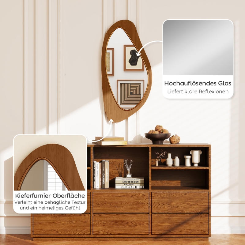Présentation du miroir