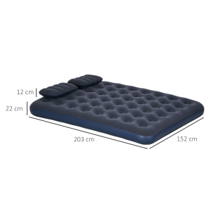 Détail du matelas