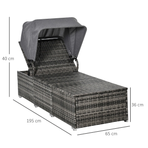 Détail du fauteuil relax