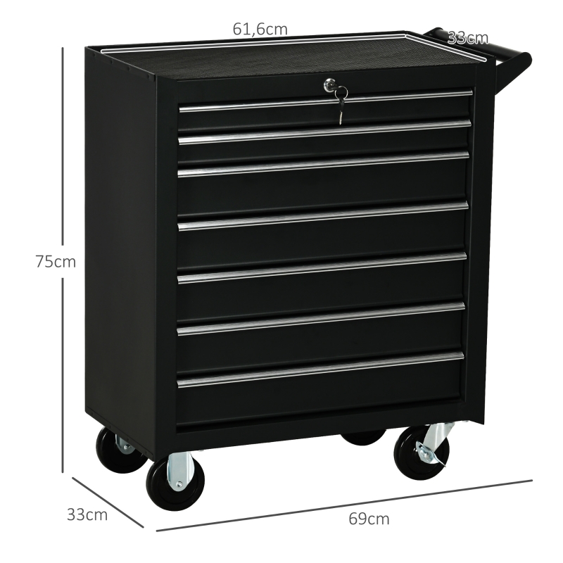 Dimensions du servante à outils