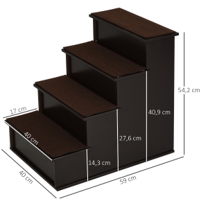 Plan dimensions de l’escalier