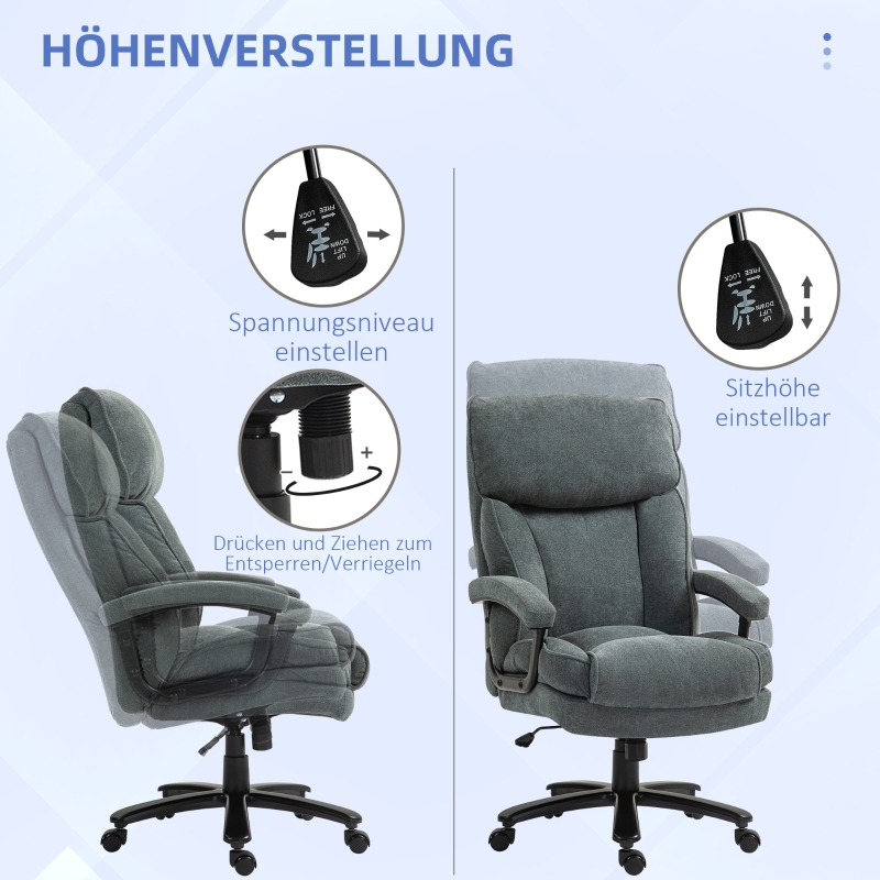 Détail du fauteuil de bureau
