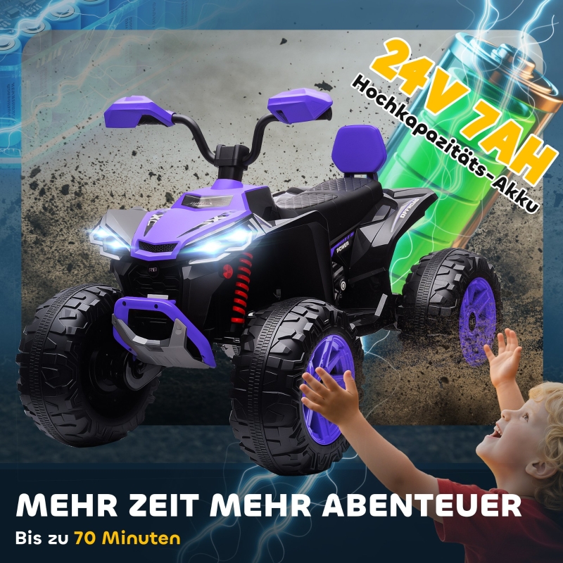 Présentation du quad électrique pour enfant