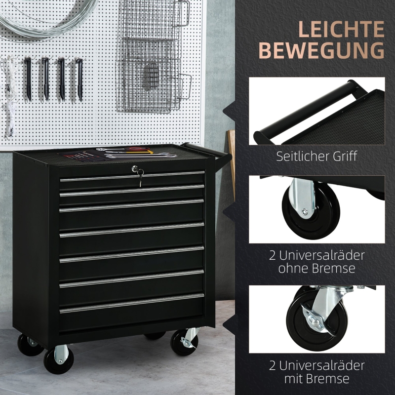 Détail du servante à outils